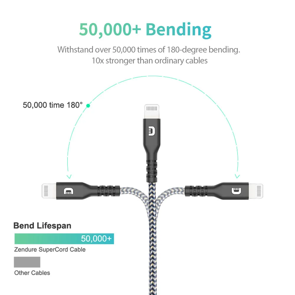 SuperCord USB-C to Lightning Cable (1m/3.3 ft.)